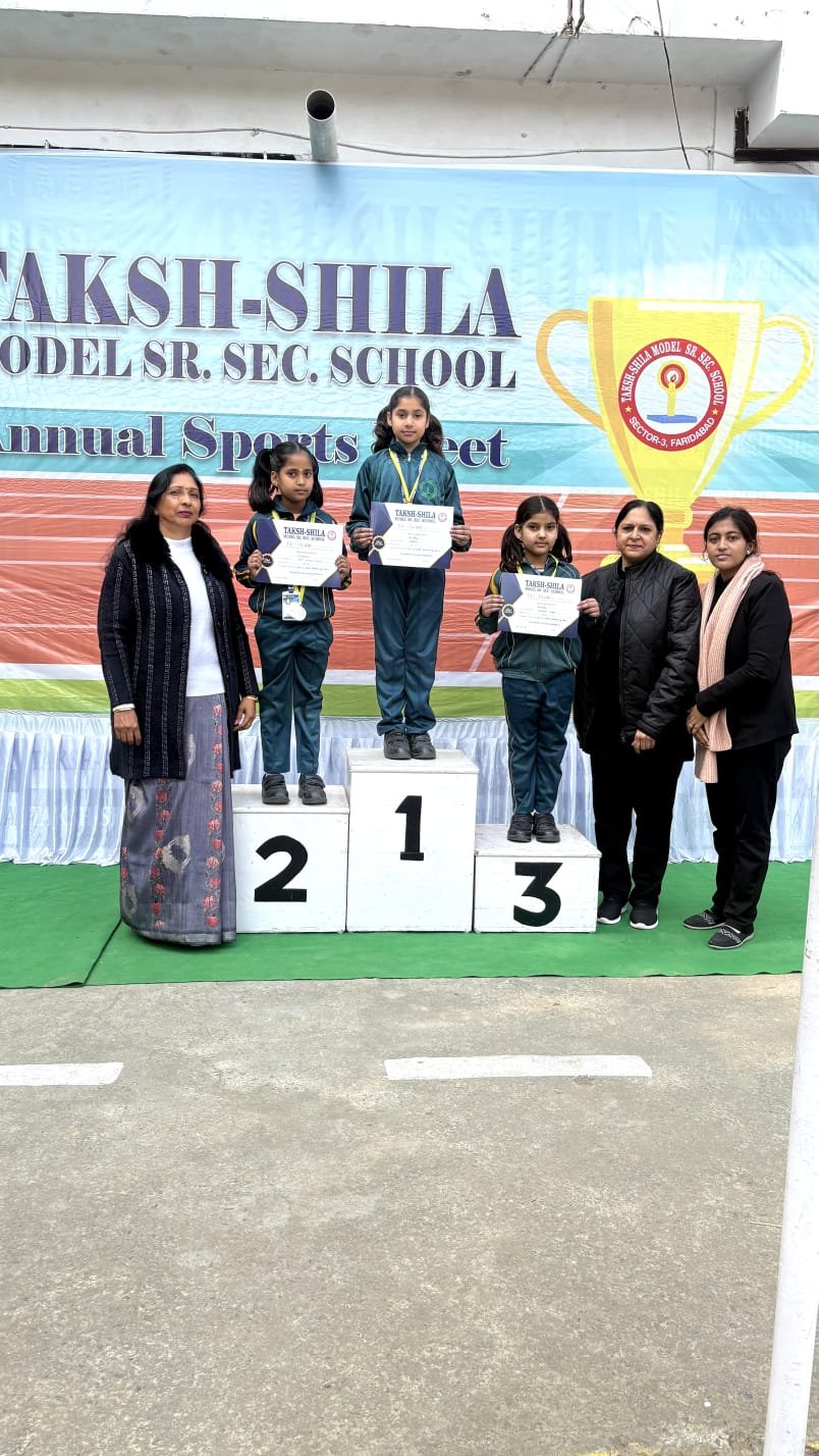 Annual Sports Meet